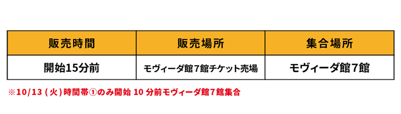 集合時間の案内図